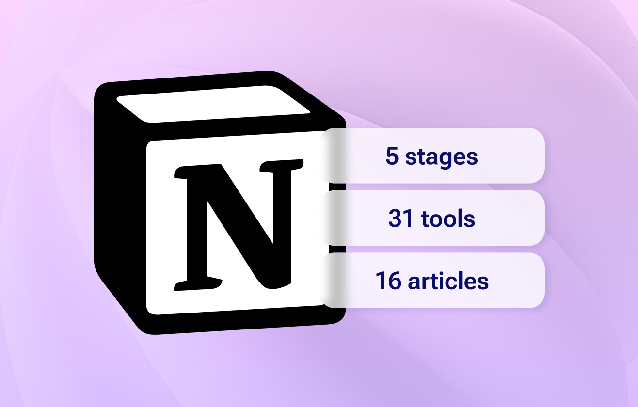 Mobile Marketing Funnel Playbook